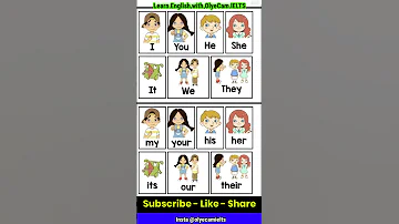 Some Examples Of Pronouns Are I He Him You We Him Her Yours English Learnenglish 