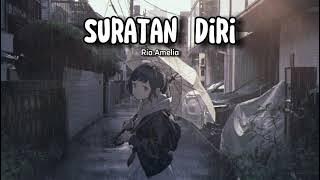 sampai nya hatimu duhai kasih... Suratan diri (speed up)