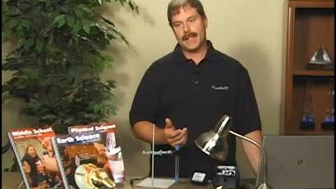 Reflectivity of Light (Computer)