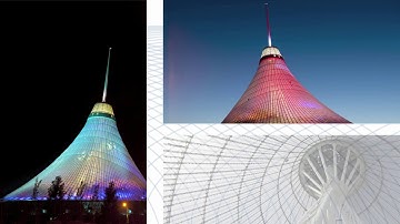 Easy - Software for Membrane- and Cable Net Structures