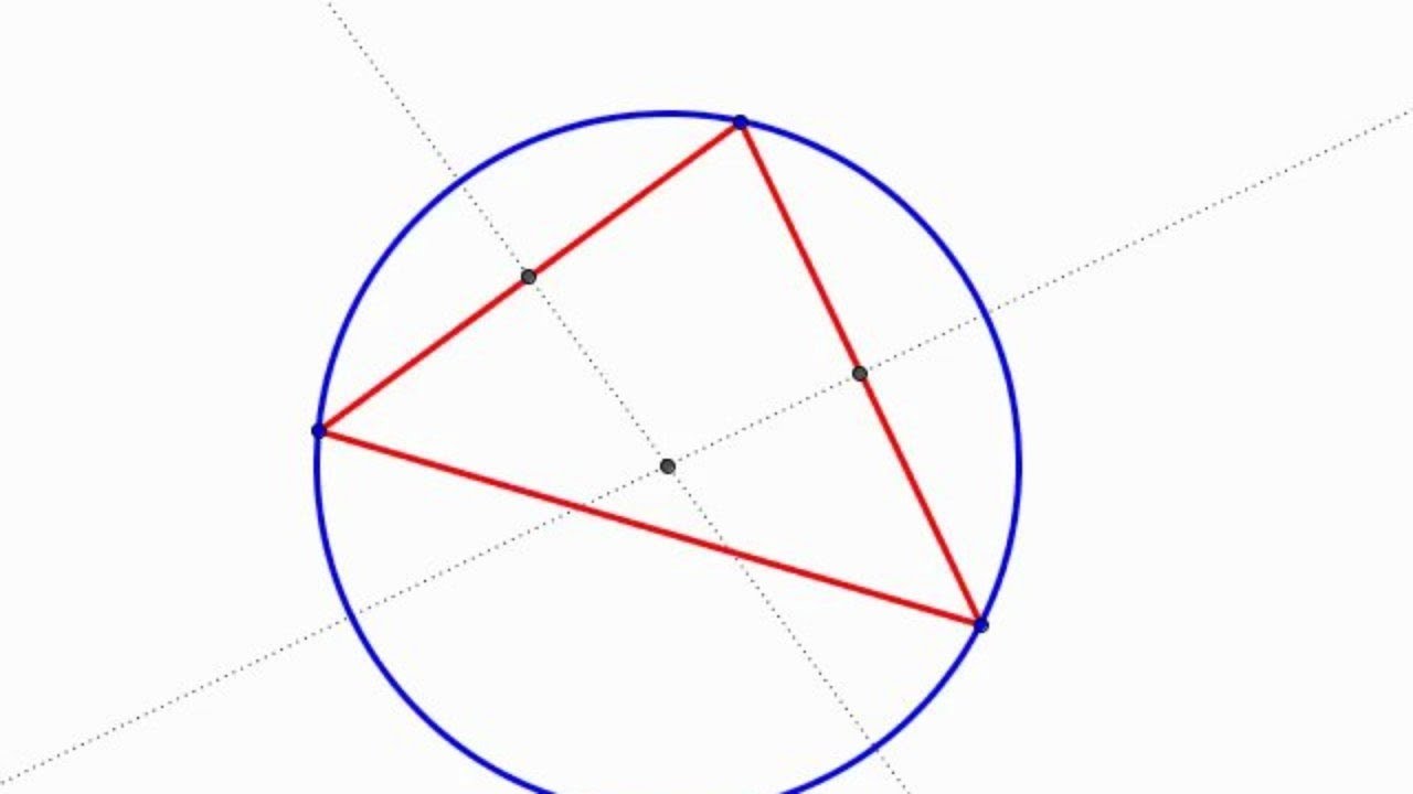 Qu Est Ce Qu Un Cercle Circonscrit