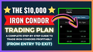 STEAL My $10K Iron Condor Trading Plan (From Entry to Exit)
