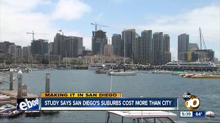 Cost of Living Survey Finds Downtown San Diego More Affordable Than Suburbs