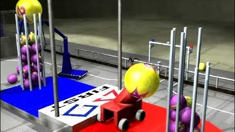 2004 FIRST Game Animation - FIRST Frenzy