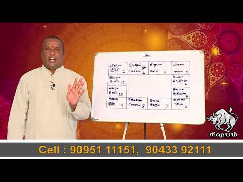 ரிஷபம் ராசி லக்ன பலன்கள் | ஸ்ரீ ஜோதிட பீடம் | CELL {9095111151 9043392111}