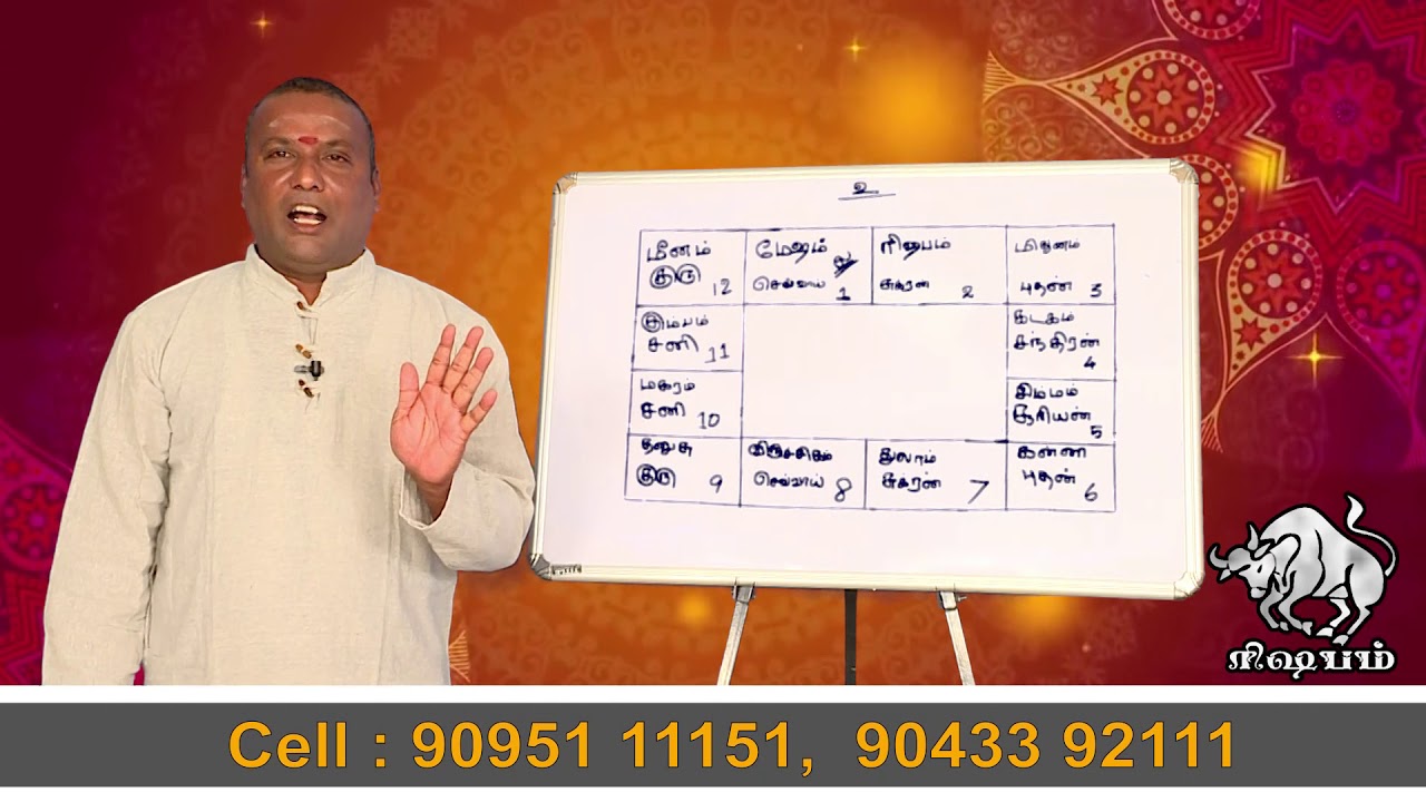 ரிஷபம் ராசி லக்ன பலன்கள் | ஸ்ரீ ஜோதிட பீடம் | CELL {9095111151 9043392111}