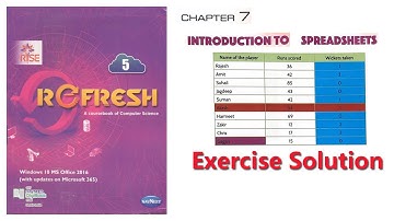 Ch-7 l Introduction to spreadsheets l Refresh (Rise Series) Navneet l Std-5th