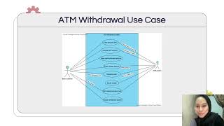 Group Assignment 1 :  ATM System Video Presentation