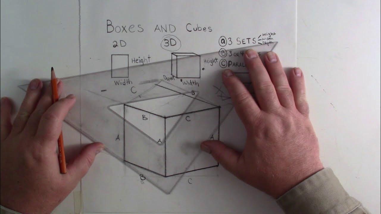 Beginner Drawing Lessons – How to Draw Boxes