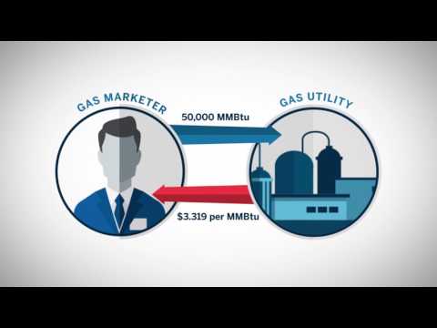 Natural Gas Spreads and Storage