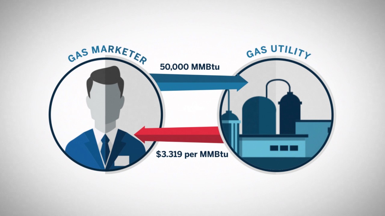 Natural Gas Spreads and Storage YouTube