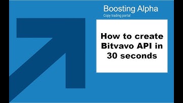 Boosting Alpha - Bitvavo API Tutorial