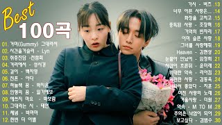 Download Lagu 🌨️💙 겨울 감성 충전 💿 우리가 사랑한 2000s 발라드 🎶 | 티아라·양파·SG워너비 MP3