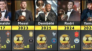 All Ballon d'Or Winners 1956–2026