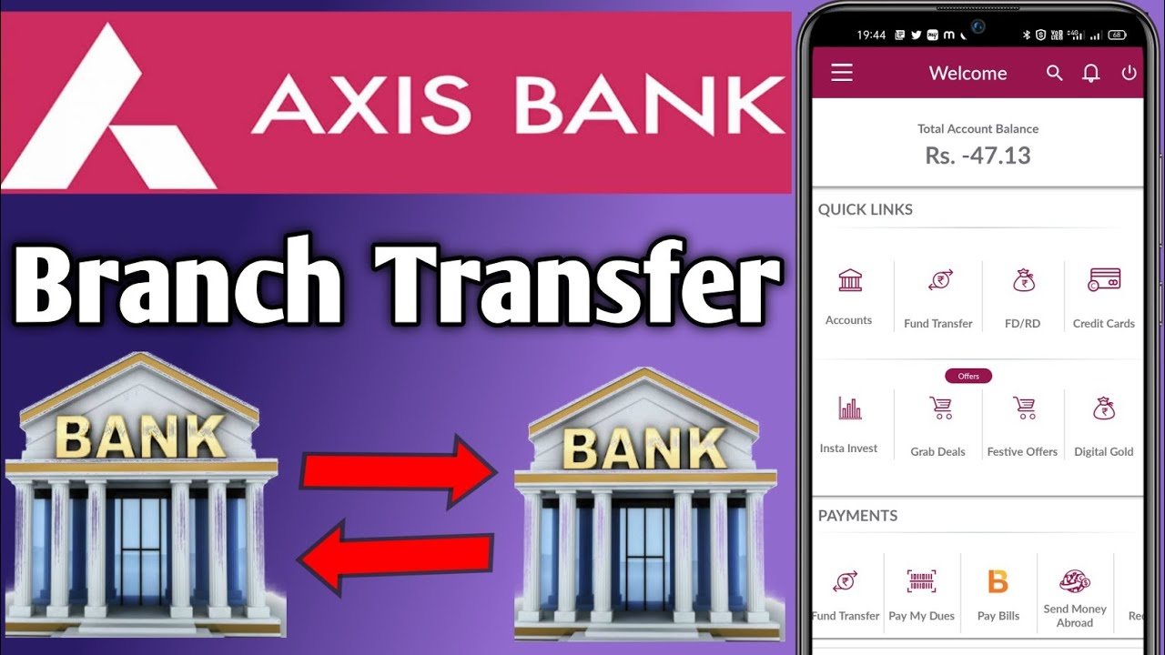 Axis Bank home branch Transfer kare Online Axis Bank  branch  Transfer 2022