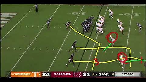South Carolina 2020: Play Action Bootleg (I formation Sail)