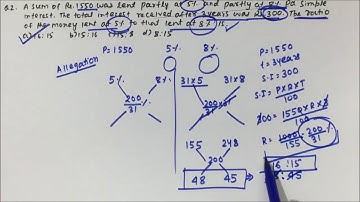 tricks to solve simple interest problems | part-8 | HINDI | Pratik shrivastava sir