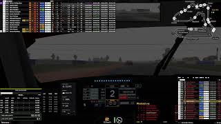 Sebring AI Rain Test
