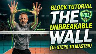 Stop Getting Soft-Blocked! Master Your Wrist & Arm Biomechanics screenshot 3