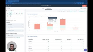 HubSpot Reporting - Weekly Leads by Source
