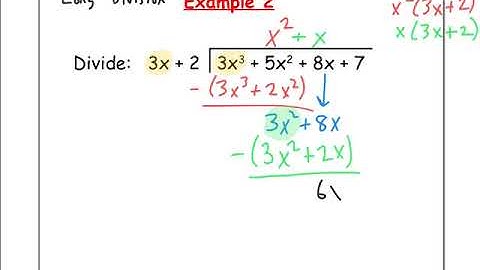 PC 2.3A Notes Dividing Polynomials