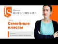 052 Семейные классы частной начальной школы ИНТЕЛЛИГЕНТ в Солнечногорске