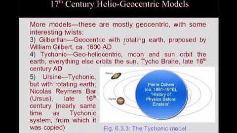 Introductory Physics L06P3--Models of the Solar System