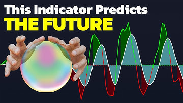 This Indicator Predicts the Future! [The Strongest Buy Sell Signal Indicator in TradingView]