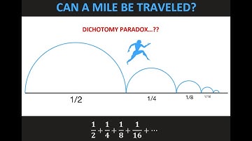 Math 1207-R03 Lecture 14 - Intro to Series and their convergence; The Test for Divergence