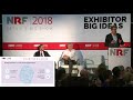 CB4's NRF 2018 Tech Talk - Practical Applications of Artificial Intelligence in Retail