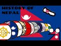 COUNTRYBALLS | ИСТОРИЯ НЕПАЛА|HISTORY OF NEPAL