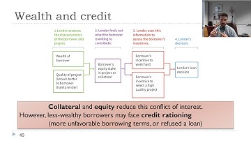 Interest Rates and the Principal-Agent Problem