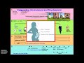 TRACO 2017: Epigenetics and Case reports