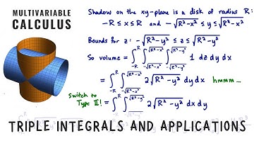 Applications of triple integrals, Multivariable Calculus Unit 4 Lecture 6