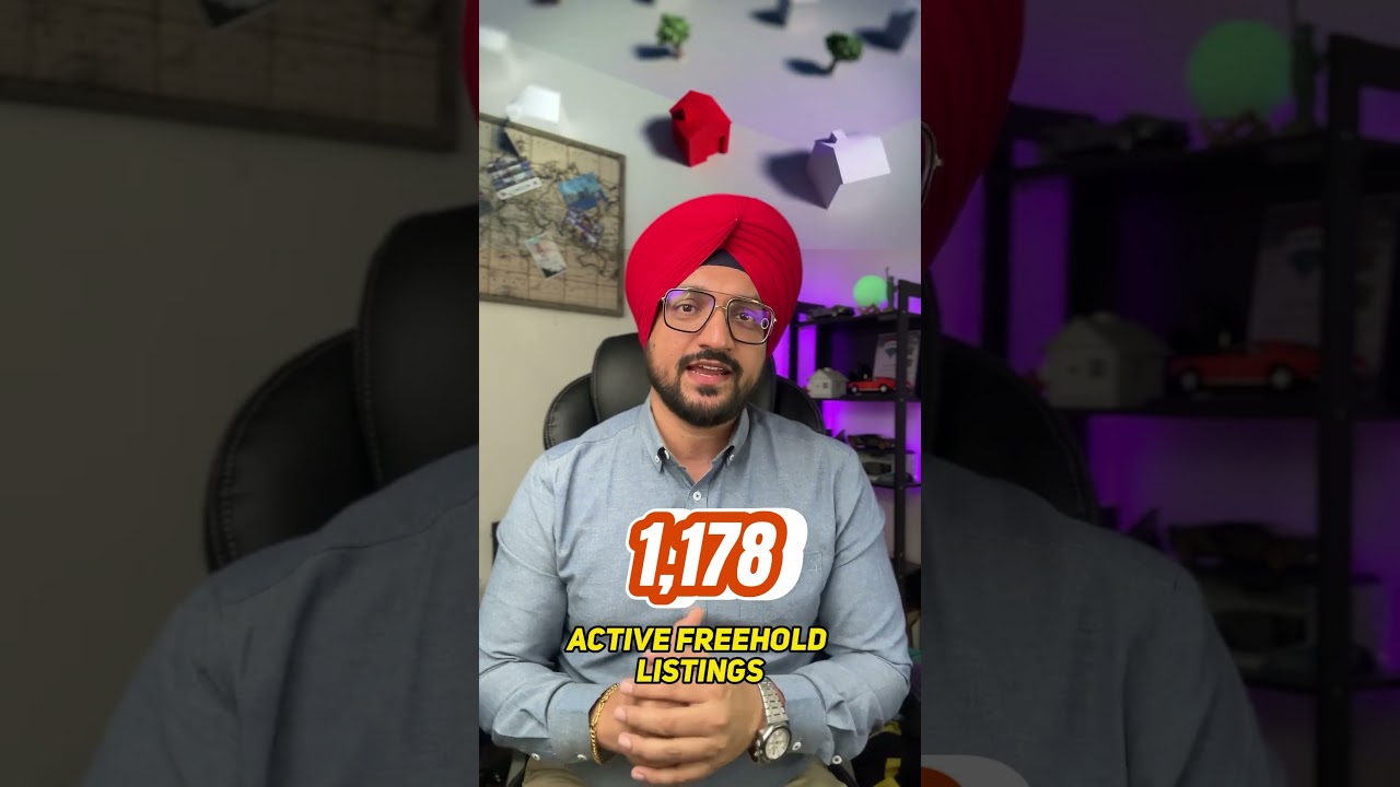 Brampton Real Estate Market Report: Week 33, 2023 