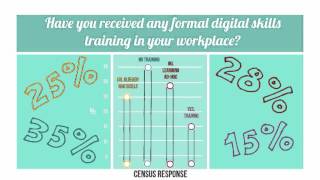 Digital transformation in the Australian Public Service (APS )