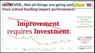 Stafford School Superintendent outlines concerns