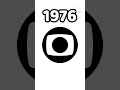 Logo History #1 Tv Globo #tvglobo #globoeseusamigoscocô @UrLocalEmanuelsFan2013 #tv #globo #tvglobo