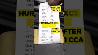 Pasang Hurricane XCS Superfast di BMW iX! Kelistrikan Semakin Bagus Lagi!