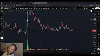Xcn Onyxcoin Price Prediction 8Th Of April