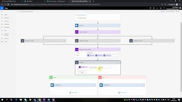 Parallel multi approval - FLOW
