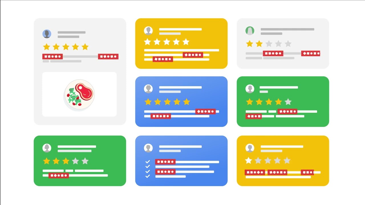 Google Maps New Rating & Riview Policy