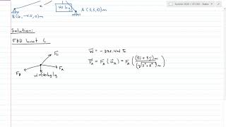 Particle Equilibrium 3D