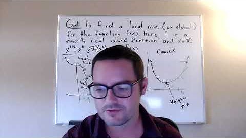 Gradient Descent with Applications to Linear Regression