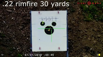 Sightmark Wraith set up / zero