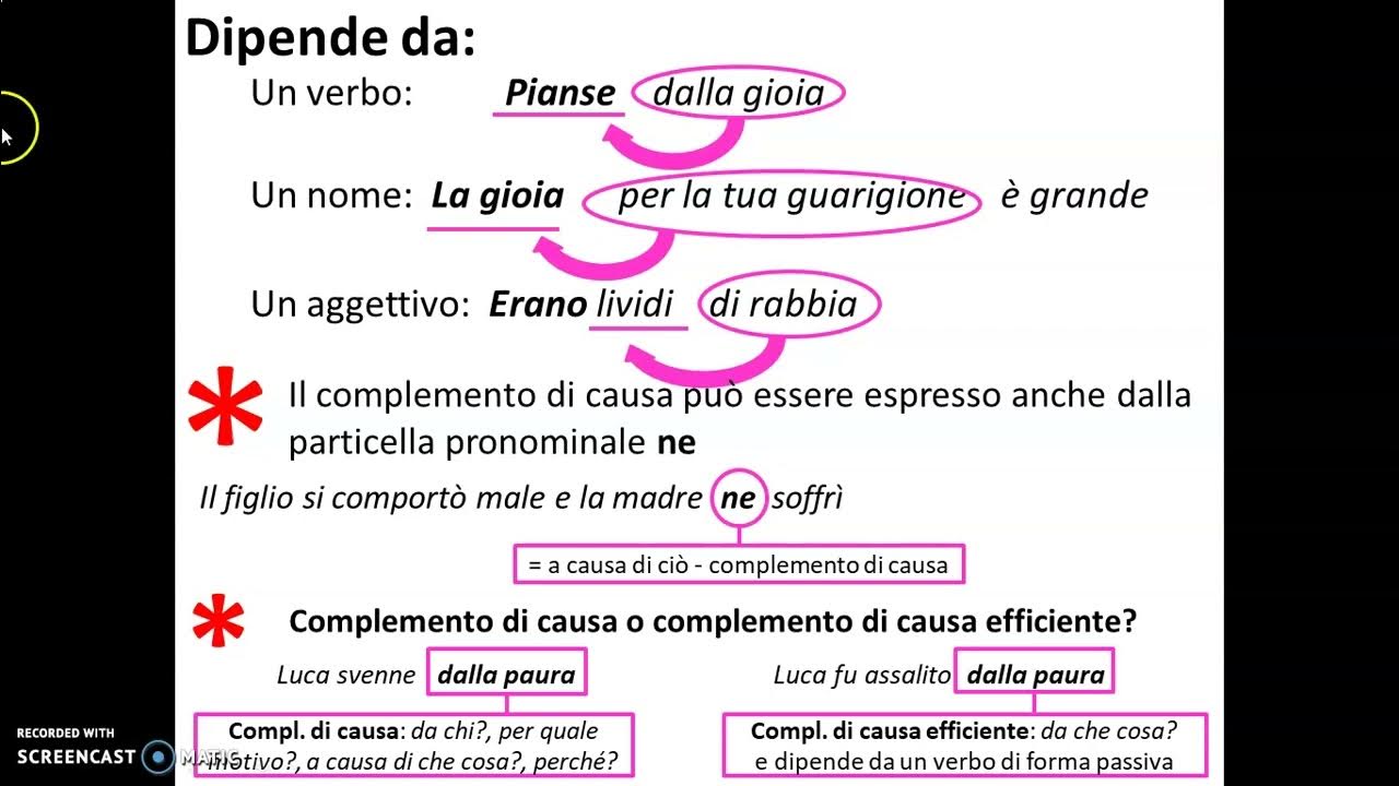 10 Frasi Con Il Complemento Di Fine O Scopo Complemento di causa e complemento di fine o scopo - YouTube