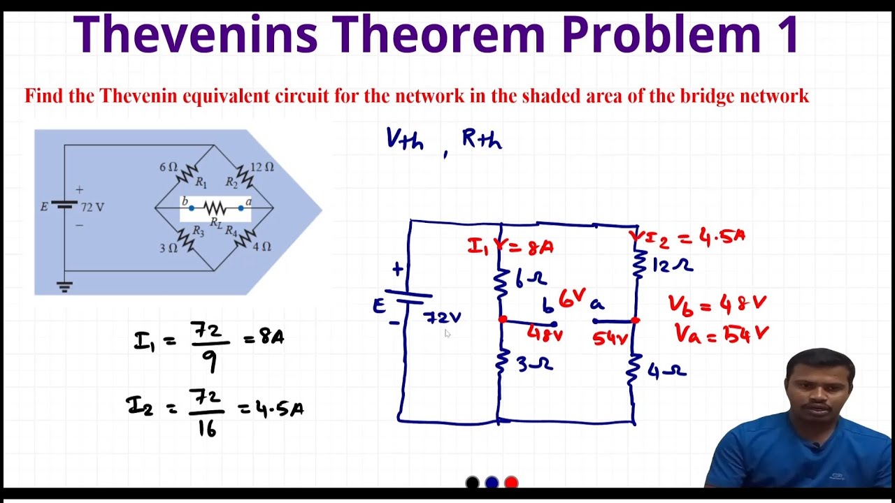 Thevenins Theorem-Part2, Problem Solving Example1 - YouTube
