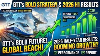 Details GTT Strategic Outlook and 2026 Half-Year Performance Report Guide