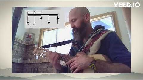 Charango Tutorial/Lesson for Beginners : Huayno Rhythm : 1