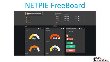 Raspberry Pi IoT(NETPIE FreeBoard)